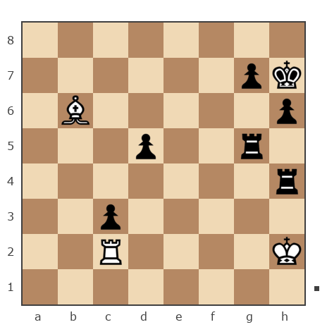 Game #7852055 - Иван Васильевич Макаров (makarov_i21) vs Евгеньевич Алексей (masazor)