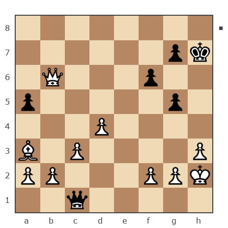 Game #7795349 - Ivan (bpaToK) vs Ашот Григорян (Novice81)