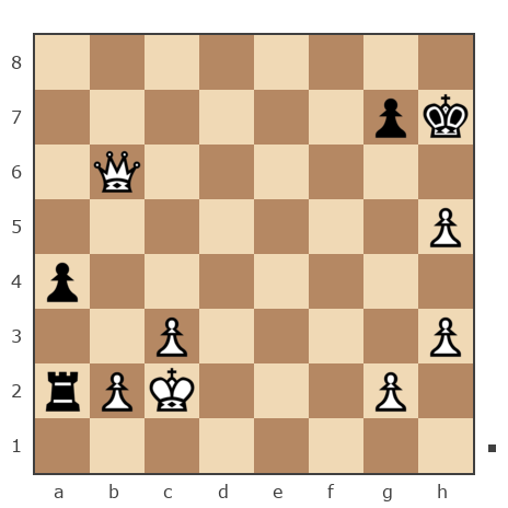Game #204967 - ЛЕВАН (levan666) vs Natali