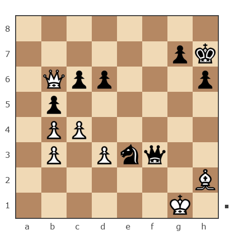 Game #7874827 - николаевич николай (nuces) vs Лисниченко Сергей (Lis1)