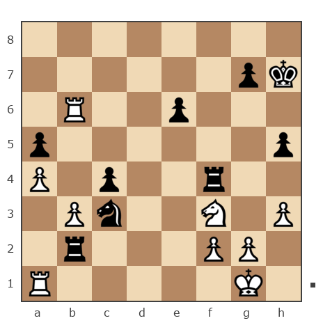 Game #7886451 - Максим Бодунов (mbodunov) vs Владимир (vlad2009)