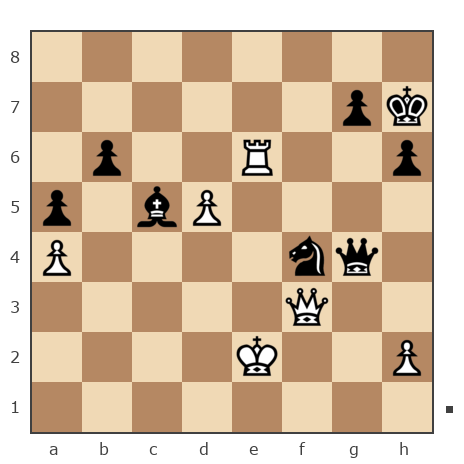 Game #7906569 - Альберт (Альберт Беникович) vs владимир (ПРОНТО)
