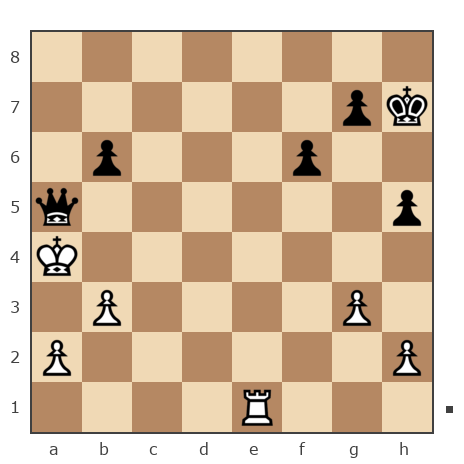 Game #7883125 - Ник (Никf) vs Сергей (skat)