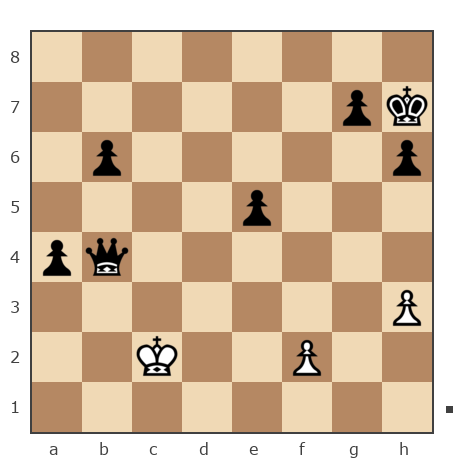 Game #7821703 - Гриневич Николай (gri_nik) vs Павел Николаевич Кузнецов (пахомка)