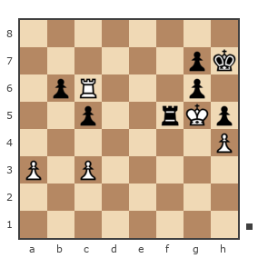 Game #7802646 - LAS58 vs Александр Савченко (A_Savchenko)
