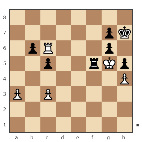 Game #7802646 - LAS58 vs Александр Савченко (A_Savchenko)