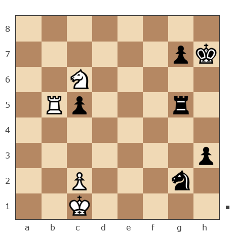 Game #7803550 - Павлов Стаматов Яне (milena) vs Вадёг (wadimmar85)