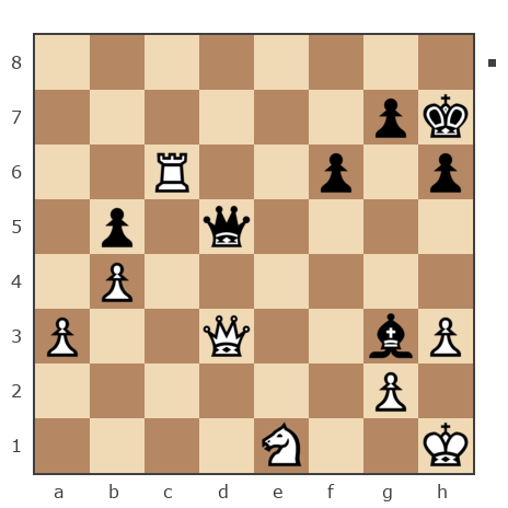 Game #7840373 - Виталий Масленников (kangol) vs Евгеньевич Алексей (masazor)