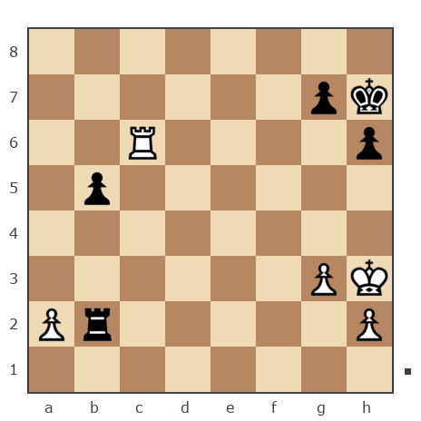 Game #7866491 - Ашот Григорян (Novice81) vs Павел Николаевич Кузнецов (пахомка)