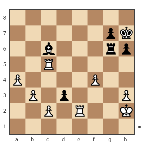 Game #7820227 - Дмитрий (Зипун) vs Александр (КАА)