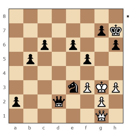 Game #7705798 - Андрей (phinik1) vs Дмитрий (x1x)