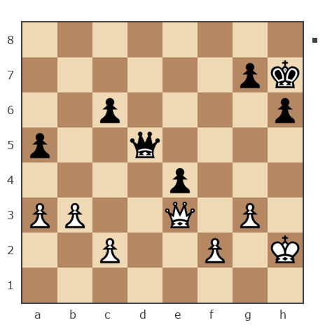 Game #7889450 - Владимир (vlad2009) vs Александр Владимирович Рахаев (РАВ)