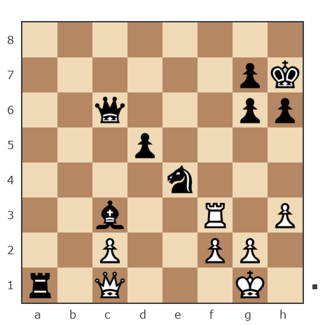 Game #7864130 - Ivan Iazarev (Lazarev Ivan) vs александр (фагот)