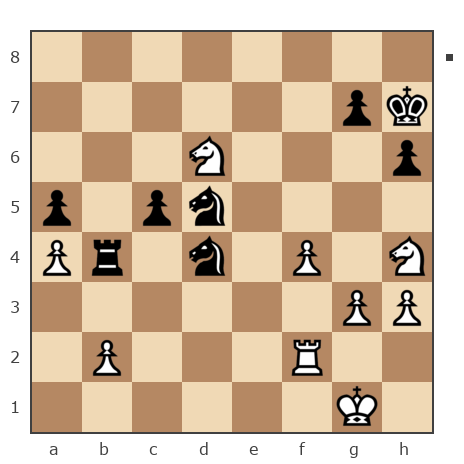 Game #7790482 - Lipsits Sasha (montinskij) vs Алексей Кудря (AK1954)