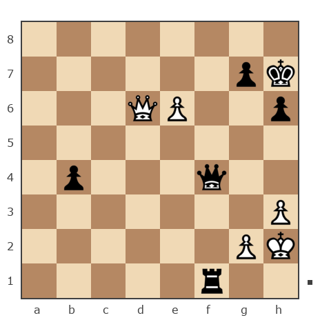Game #7865138 - Михаил Юрьевич Мелёшин (mikurmel) vs Павел Николаевич Кузнецов (пахомка)
