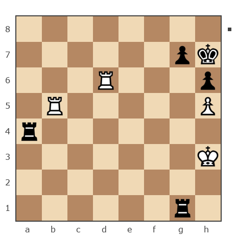 Game #290667 - Alex (Alegzander) vs Олександр (makar)