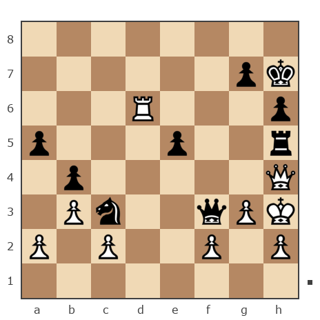 Game #7821711 - Ашот Григорян (Novice81) vs Андрей (Андрей-НН)