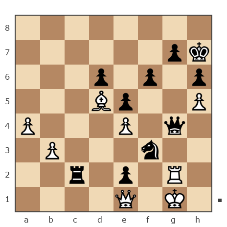 Game #6768841 - Байчекуев Расул (rasul07) vs Александр Владимирович Селютин (кавказ)