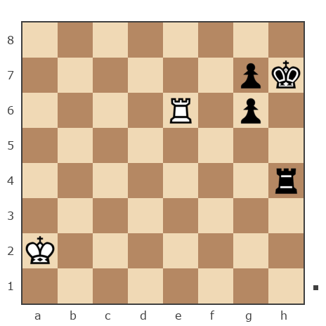 Game #7777596 - Демьянченко Алексей (AlexeyD51) vs Александр Владимирович Рахаев (РАВ)