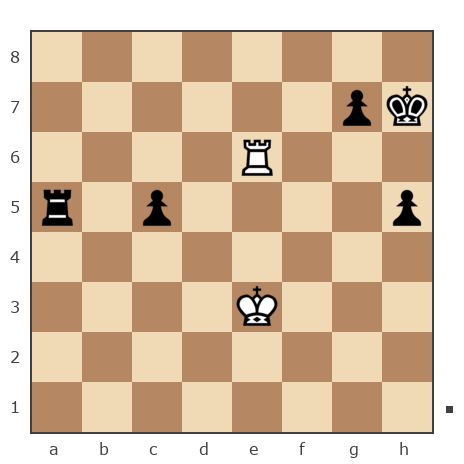 Game #7821687 - Андрей Курбатов (bree) vs Павел Николаевич Кузнецов (пахомка)