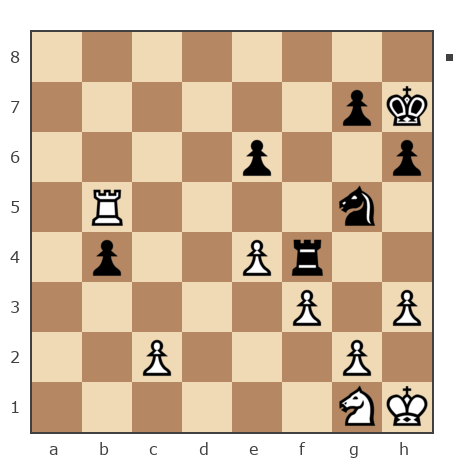 Game #7776041 - Дмитриевич Чаплыженко Игорь (iii30) vs Павел Николаевич Кузнецов (пахомка)