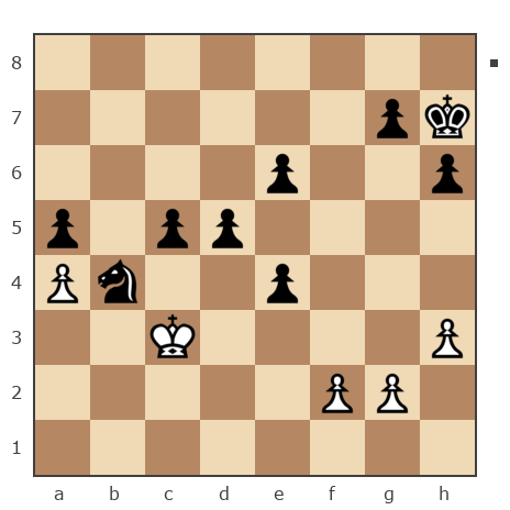 Game #7734858 - Владимирович Александр (vissashpa) vs Юрьевич Андрей (Папаня-А)
