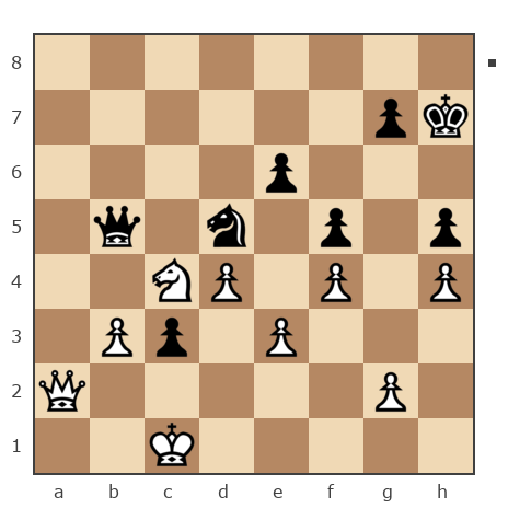 Game #7788081 - [User deleted] (Nady-02_ 19) vs Sergey (sealvo)