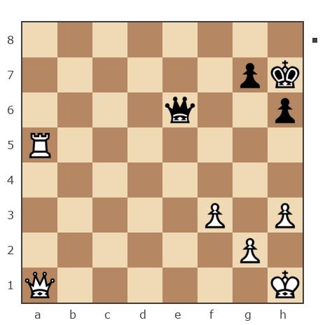 Game #7874434 - Андрей (андрей9999) vs Андрей (Андрей-НН)