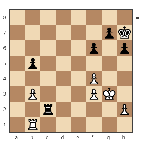 Game #7757544 - Валентин Николаевич Куташенко (vkutash) vs Андрей (Not the grand master)