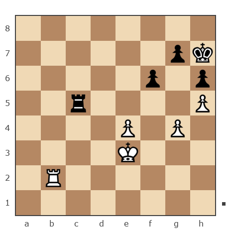 Game #7277427 - artyomalin vs Леончик Андрей Иванович (Leonchikandrey)