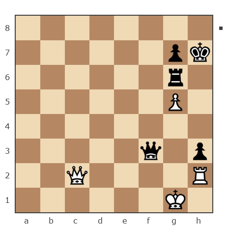 Game #7817644 - Гриневич Николай (gri_nik) vs Михаил Юрьевич Мелёшин (mikurmel)