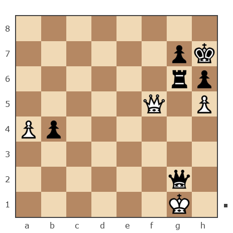 Game #7879726 - Александр Пудовкин (pudov56) vs Shlavik