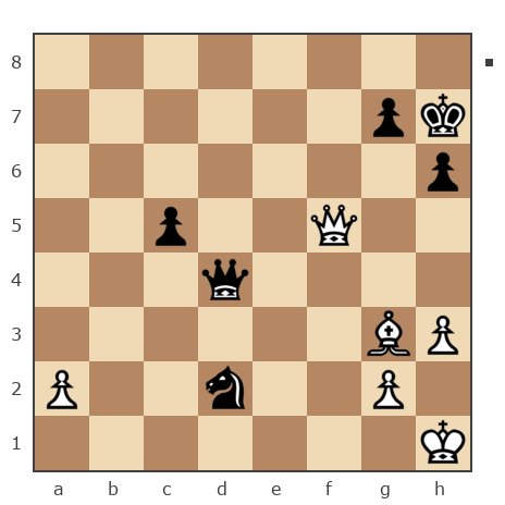 Game #7805603 - Павлов Стаматов Яне (milena) vs Алексей Сергеевич Сизых (Байкал)