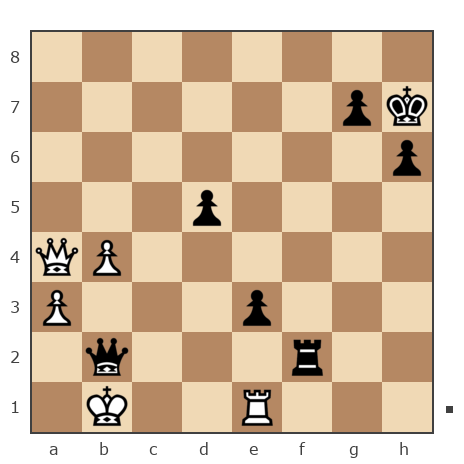 Game #4665058 - Сергей (liffen) vs Александр Галыкин (nostalgia1)