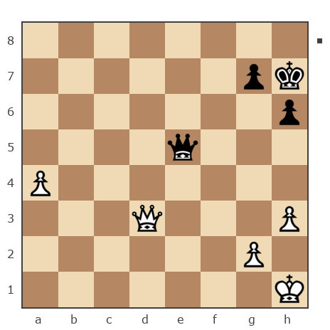 Game #6239181 - Владимир Михайлович Замятин (zam2) vs Игорь (Piver)