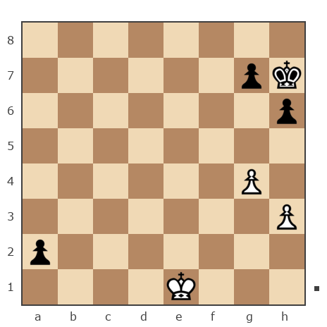 Game #7905140 - Борюшка vs Глеб Григорьевич Ланин (Gotlib)