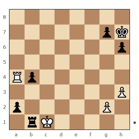 Game #7310515 - Килин Николай Евгеньевич (Kilin) vs Яфизова Алсу (MAJIbIIII)