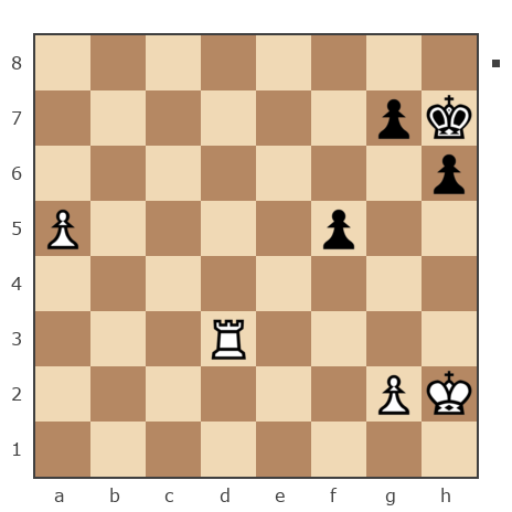 Game #7818955 - valera565 vs Гриневич Николай (gri_nik)