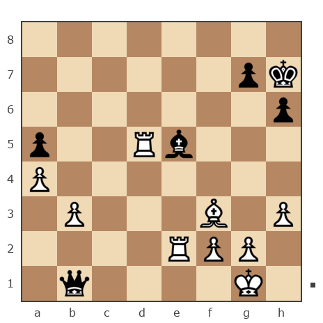 Game #7866451 - сергей александрович черных (BormanKR) vs Павел Николаевич Кузнецов (пахомка)
