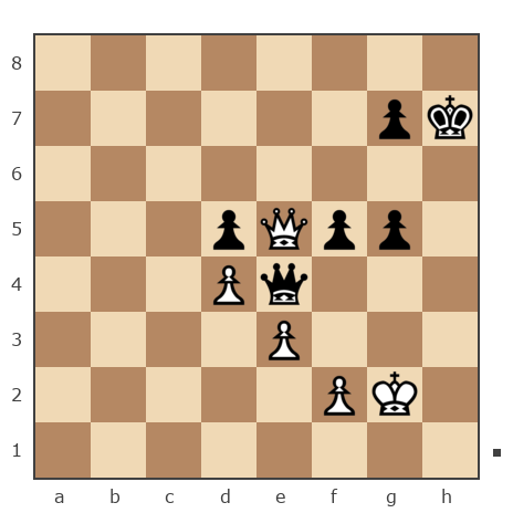 Game #3054351 - Александр Иванович Трабер (Traber) vs Иван (Vania)