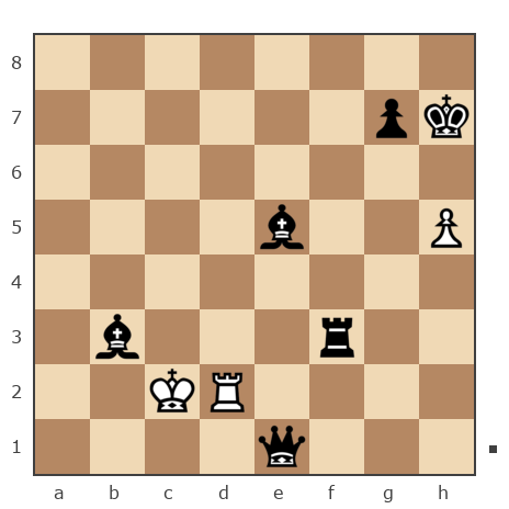 Game #7787229 - Котенька vs Андрей (Not the grand master)
