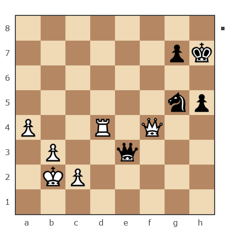 Game #7740283 - Данилин Стасс (Ex-Stass) vs Алексей Сергеевич Леготин (legotin)