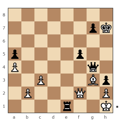 Game #7897186 - Гусев Александр (Alexandr2011) vs Roman (RJD)