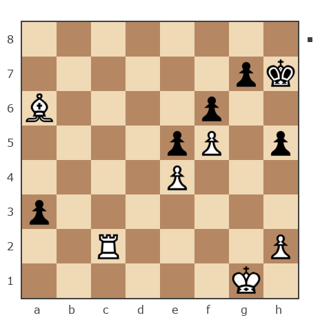 Game #7706755 - [User deleted] (Trudni Rebenok) vs Витас Рикис (Vytas)
