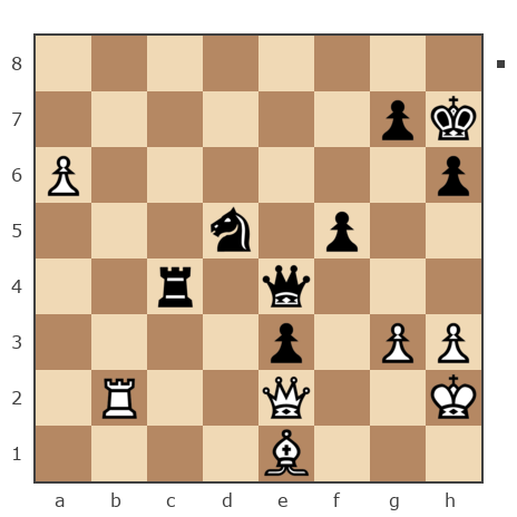 Game #7782582 - Александр Владимирович Рахаев (РАВ) vs Андрей (AHDPEI)