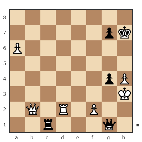 Game #7875541 - Андрей (андрей9999) vs contr1984