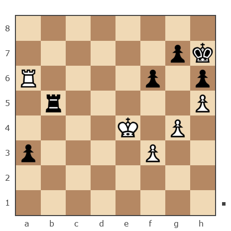 Game #5690887 - veaceslav (vvsko) vs Константин (kostake)