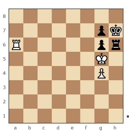 Партия №7835946 - Шахматный Заяц (chess_hare) vs Павел Валерьевич Сидоров (korol.ru)