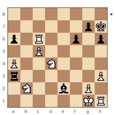 Game #6767208 - Гаврилов Сергей Григорьевич (sgg777) vs Tigrahaud