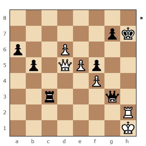 Game #2866900 - Сергей Александрович Гагарин (чеширский кот 2010) vs ФИО (PlayerSPAM)